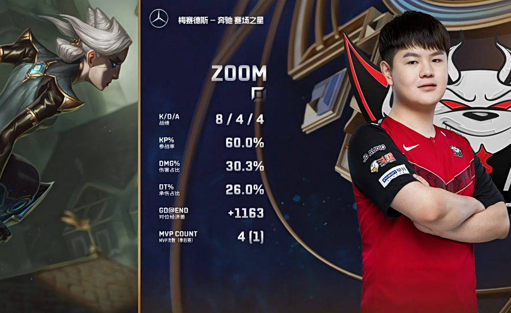  法国国家队的cassandre beaugrand 